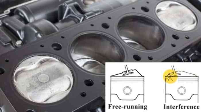 What is interference engine