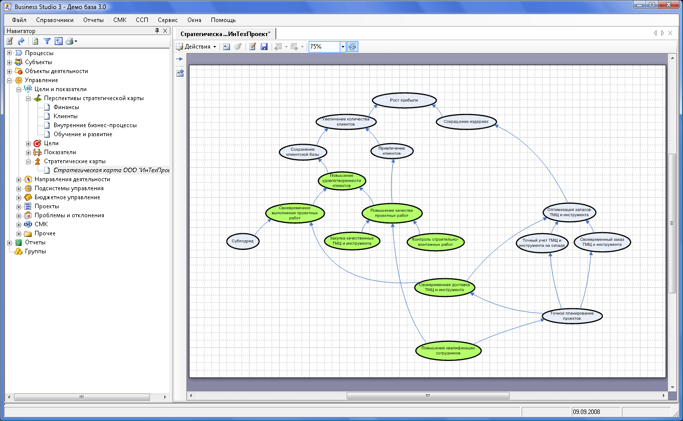в какой программе рисовать бизнес процессы