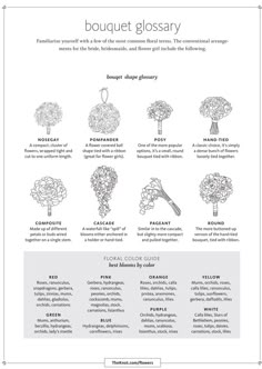 wedding flowers flower checklist for wedding