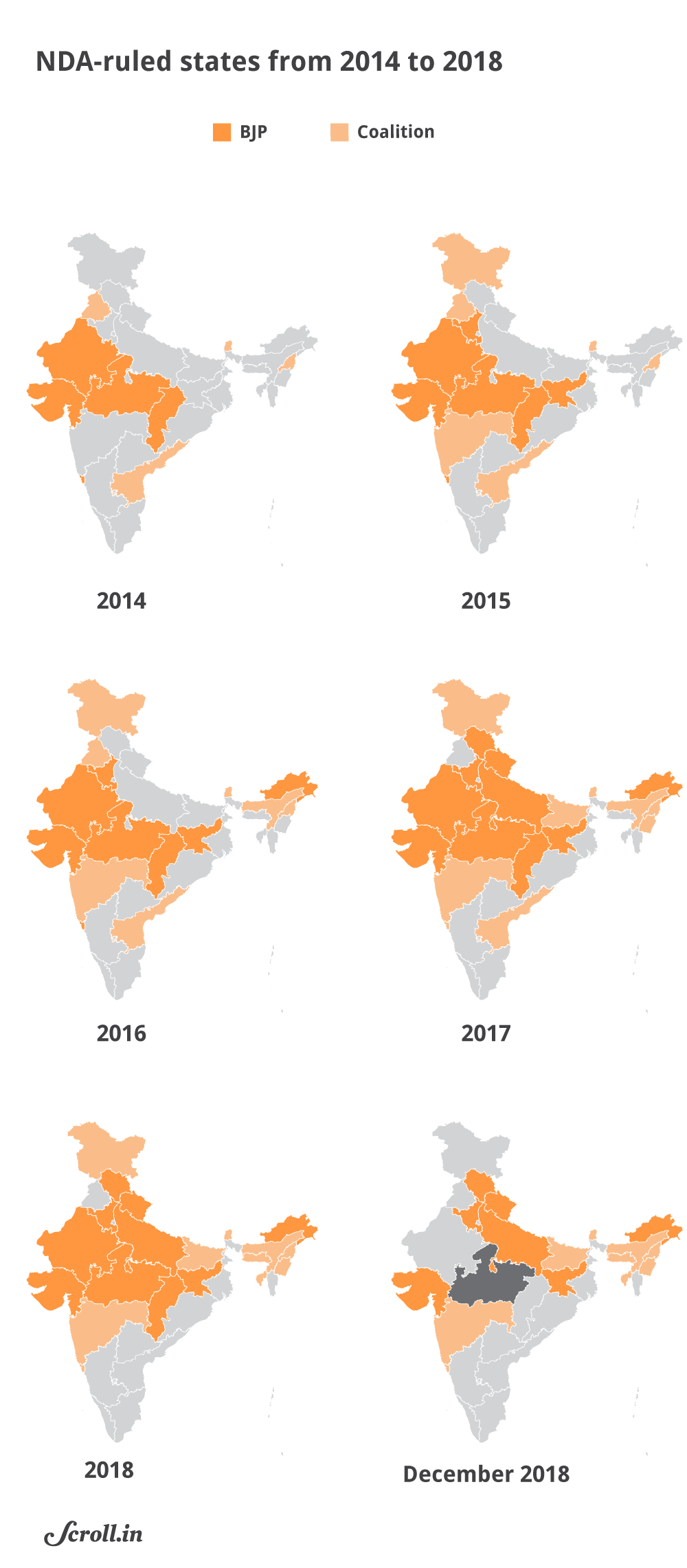 State name, name of chief ministers, from, ruling party of the state. Assembly Polls 2018 Maps Show Change In Mp Rajasthan Chhattisgarh Telangana Mizoram And India