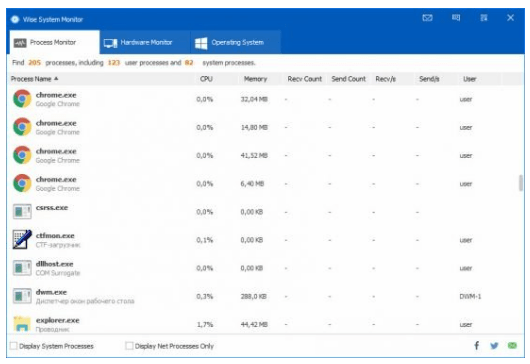 This will list all your graphics cards. Wise System Monitor 1.5.3.127 Multilingual Latest - S0ft4PC