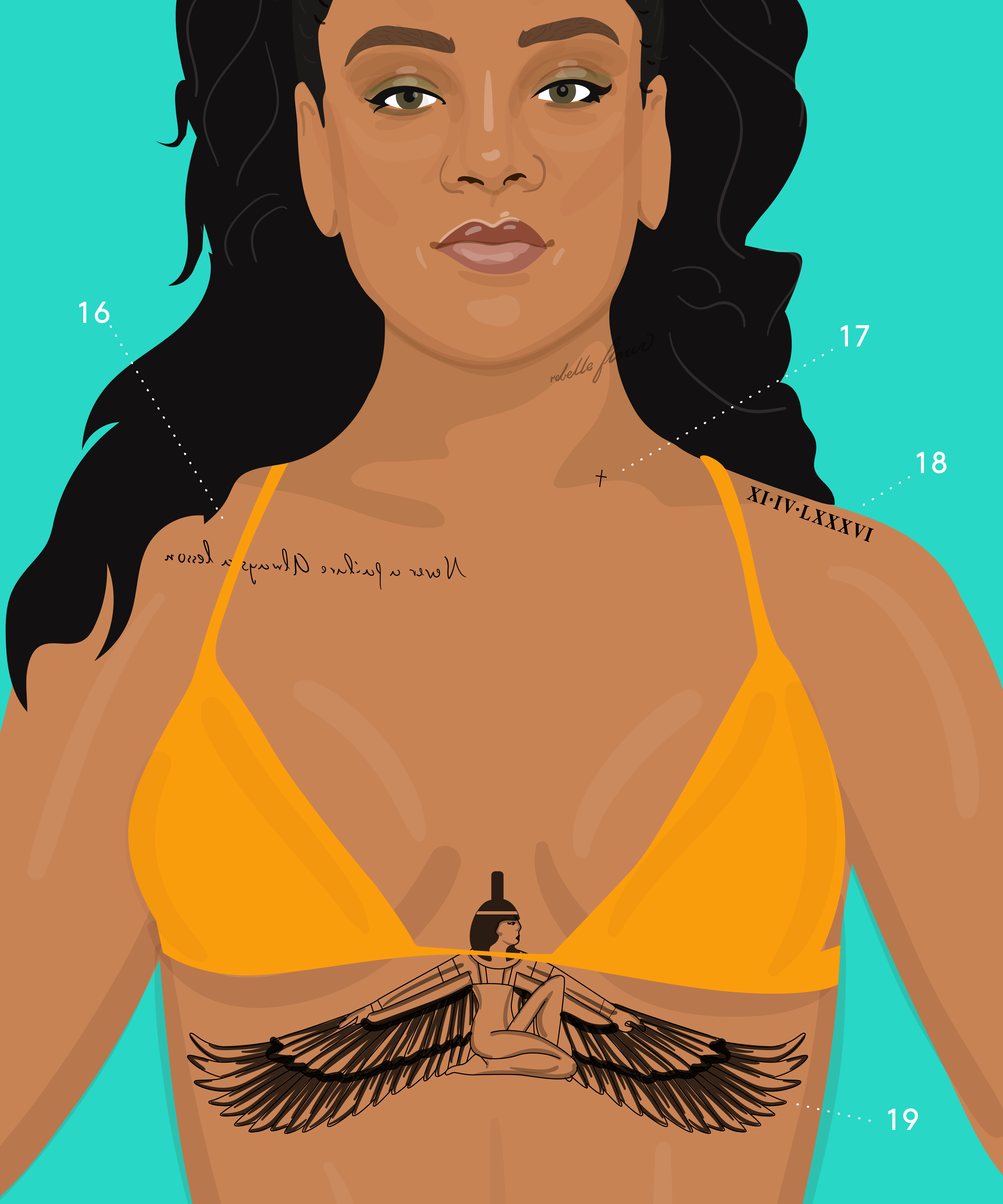 Complete Guide To Rihannas Tattoos Meaning Birthday 5001_x_4168_png