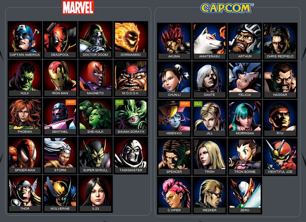 Will the the japanese native characters remain standing or will the american comic book universe hold their own? Marvel Vs Capcom Zerochan Anime Image Board