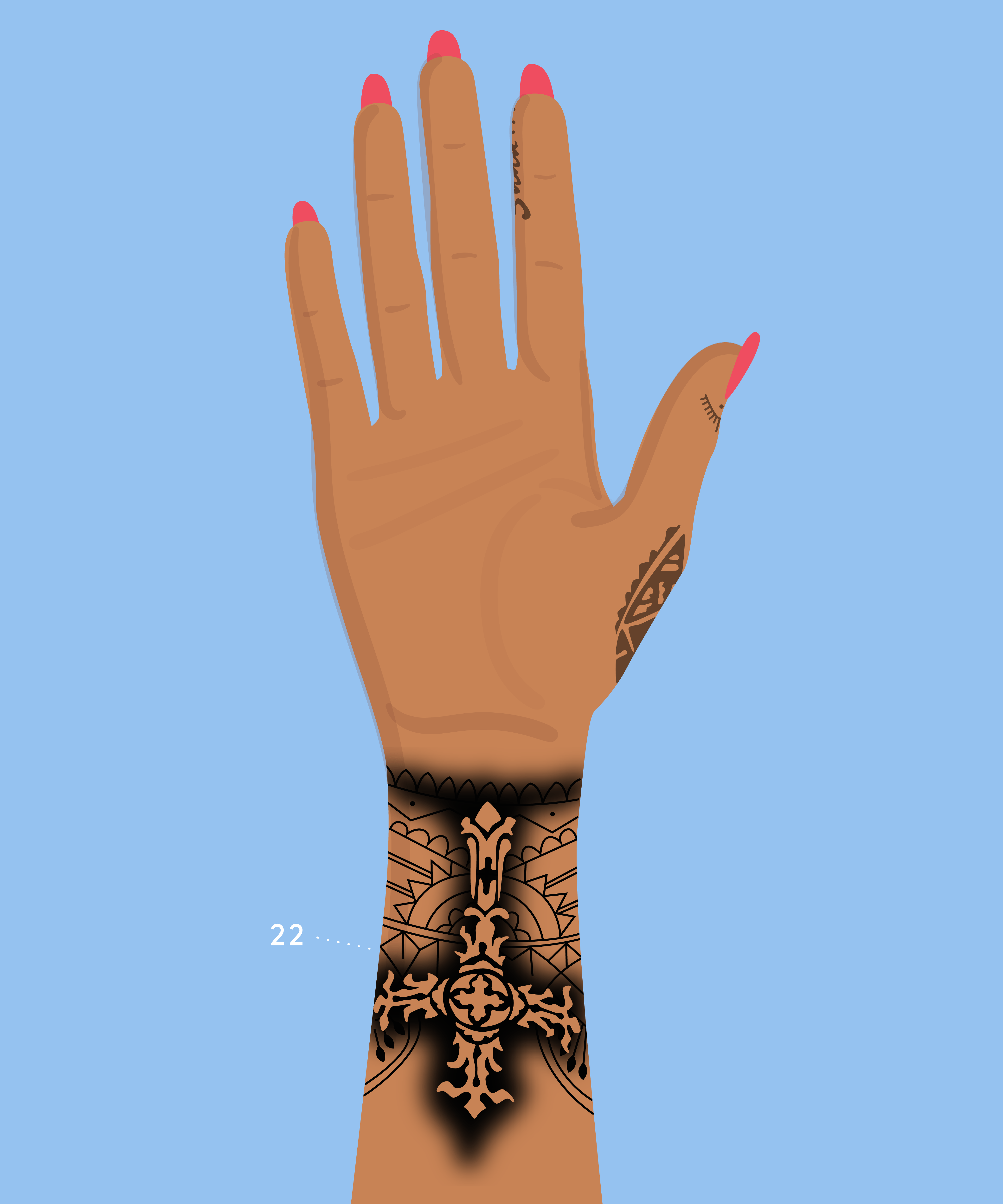 Complete Guide To Rihannas Tattoos Meaning Birthday 5001_x_4168_png