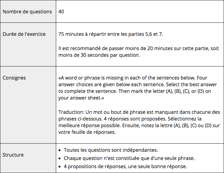 TOEIC Reading - Présentation | PrepMyFuture
