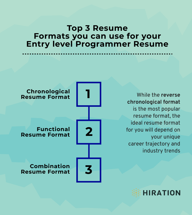 Employers generally expect that a candidate has a bachelor's or associate's degree. Entry Level Computer Jobs Philadelphia / Here are the 29 ...