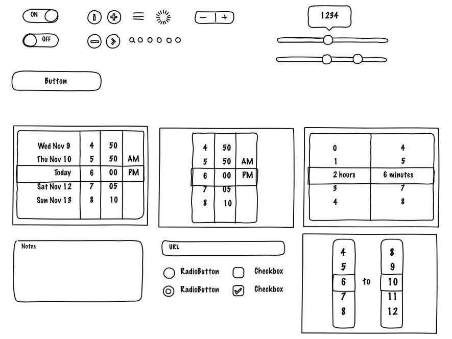 Create quick mockups for your product or feature with ease . Free Axure Mockup Widgets Library For Iphone Ipad Android Axutopia