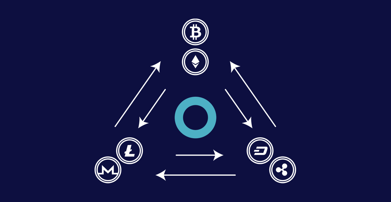 Definitely sounds confusing if you are new to crypto, but i'll show you how to easily set it up using the pionex crypto arbitrage bots. Arbitrage Cryptohopper Documentation