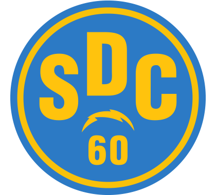 This article explains what the nfl looks for when hiring officials, so if you've ever dreamed of being an nfl official, check out the details. Nfl Team Logos Redesigned As European Soccer Crests Quiz By Lfrench30