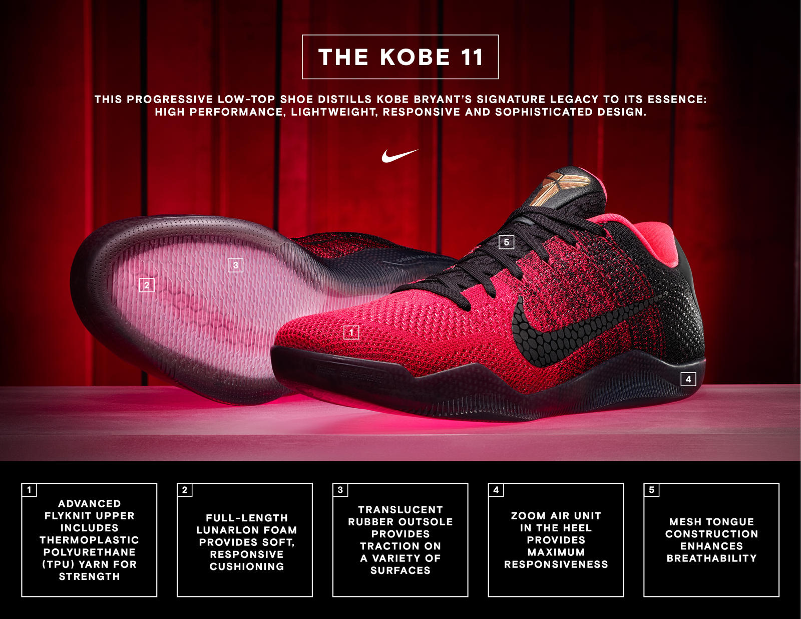 Ada 56 channel tv di paket eazy dan ada pilihan speed internet. Innovation Mastered: Introducing the KOBE 11 - Nike News