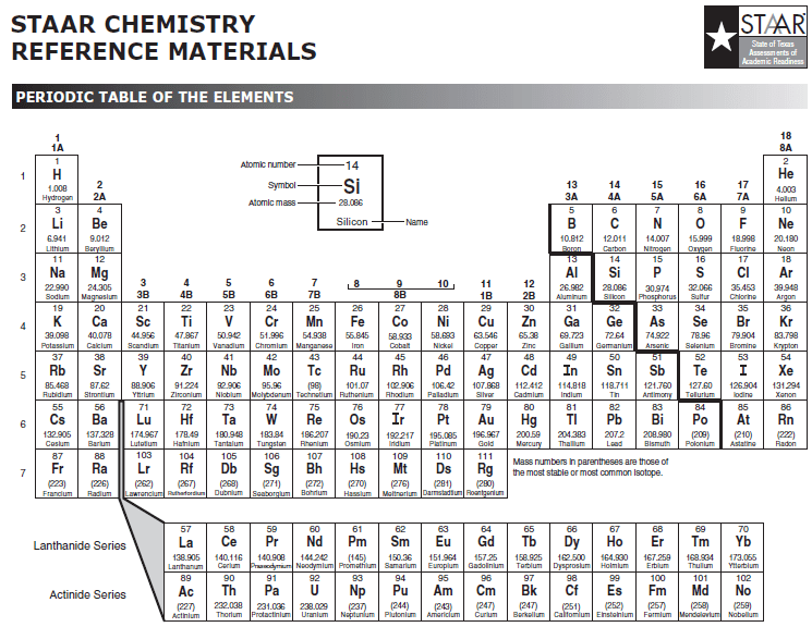 what is the molar mass of magnesium oxide i want the answer not to be