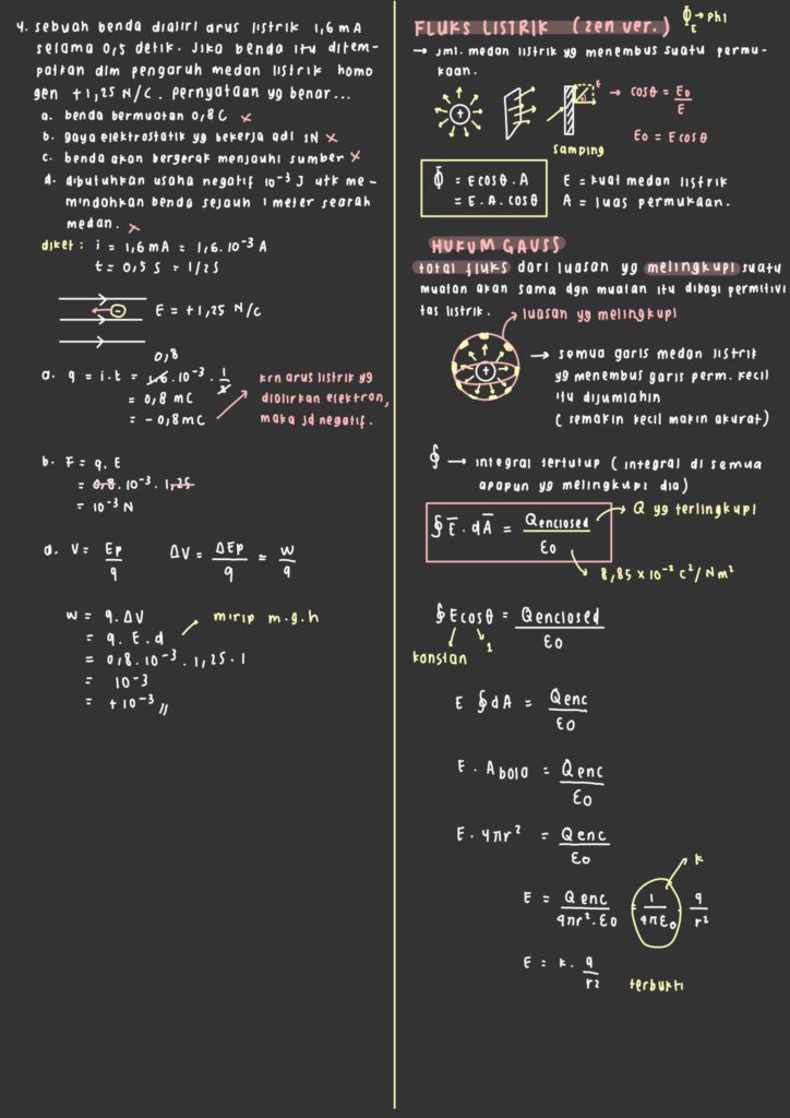 Ambisnotes | Kelas 12 : Fisika - Listrik Statis - Ambisnotes