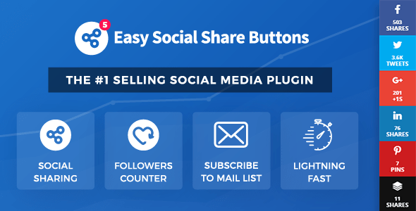 Some other tests i have made: DL Easy Social Share Buttons for WordPress 4.1 - CodeCanyon Plugin - Free Themes and Plugins ...
