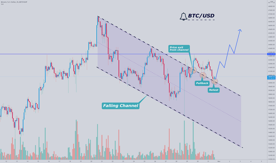 Cryptocurrency appeals to many people because of its ability to be managed without a central bank and t. Gepn0pcq7c191m