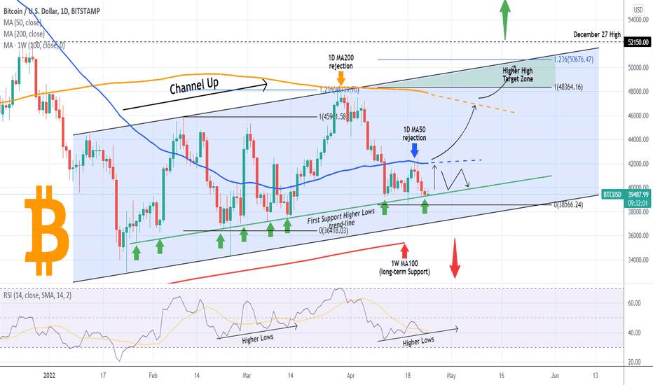 Top cryptocurrency prices and charts, listed by market capitalization. 1qncdfngnyno6m