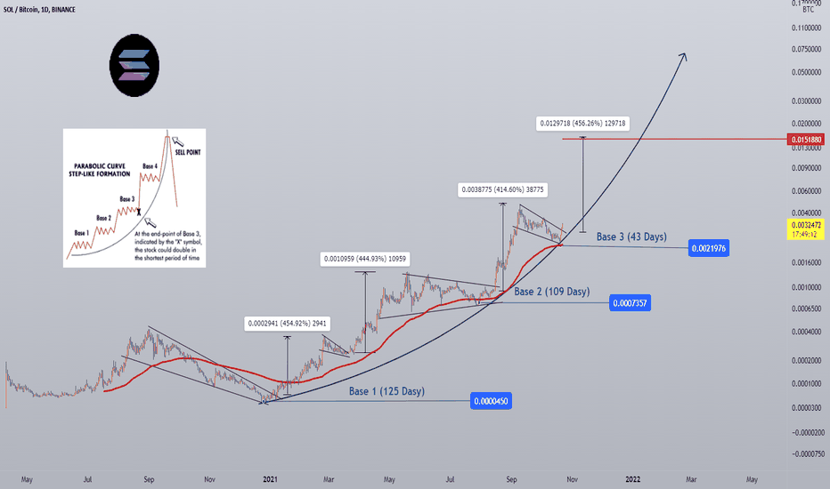 Learning how to buy bitcoin is easy, but it's perhaps the most important stage if you want to try your luck in cryptocurrency trading. Qhkmro9othrexm