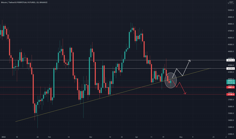 After that, you can start opening long and short . Xb Hrijvadmjpm