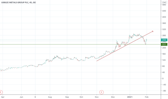 Who Owns JBL? Discover Who Really Owns JBL