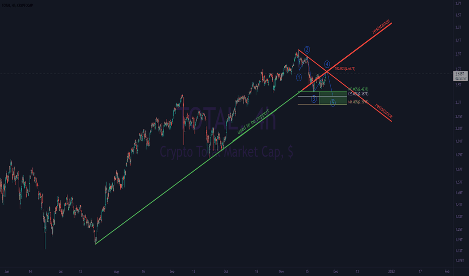 Commonly referred to as market cap, it is . Peccnxakiavvum