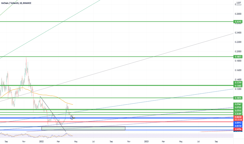 5, usd coin, 49,933,009,152, 49,892,351,394, $1.00, $2,724,364,721, 0.01 %. 6nedz1tnzjtx7m