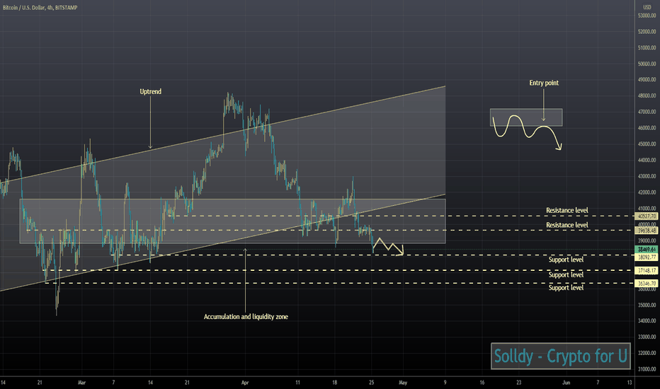Hello dear crypto friends, hope you're doing well guys! 5xp998iwbu20vm