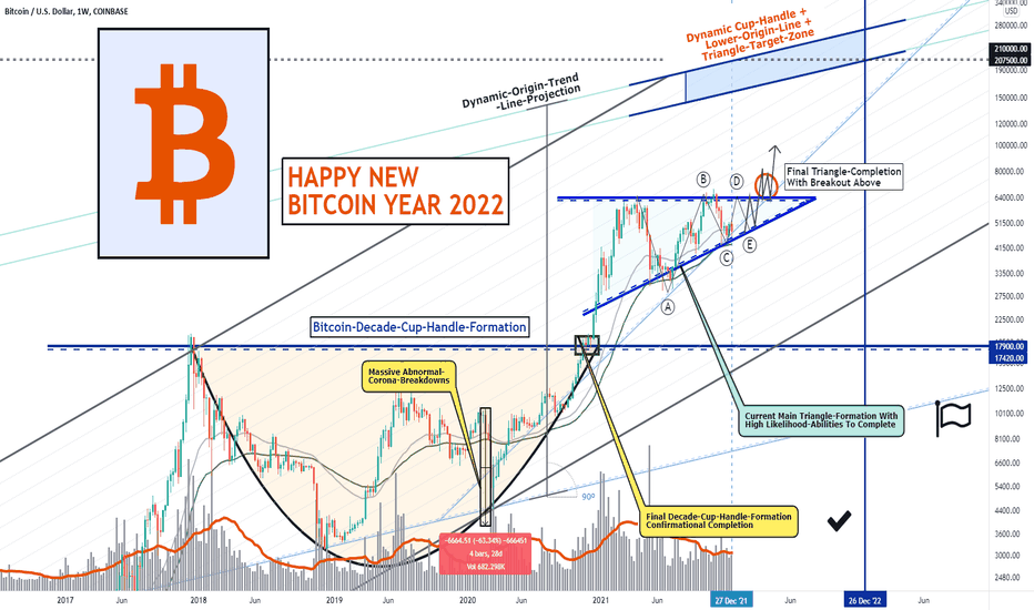 28.10.2021 · what exactly is crypto farming, again? Qhkmro9othrexm