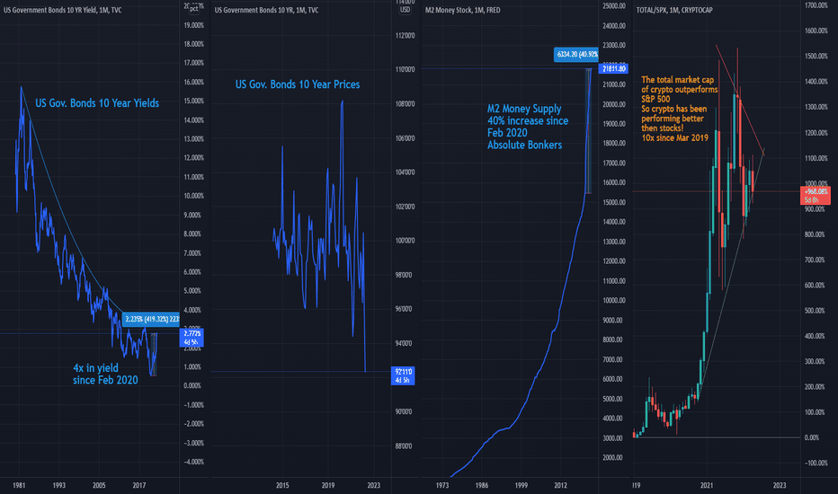 Dapatkan ikhtisar pasar mata uang crypto — bitcoin dan altcoin, cap pasar, harga dan chart coin. Peccnxakiavvum