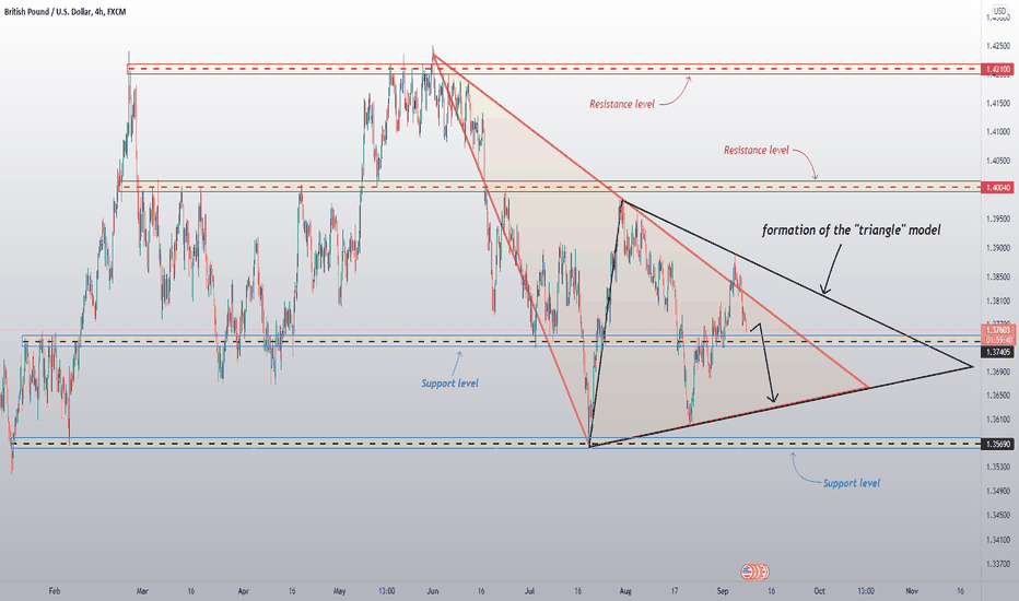 Naik ke atas 1.39 dengan turunnya dolar as. Erh Tnpltertqm