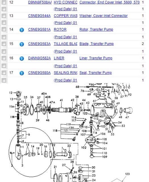 Ford ag & industrial tractors. Ford 3600 Running Problems Cattletoday