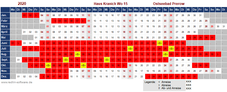 Zimmer ab 88€ pro nacht (je nach saison u. VVR FLÃTER - Ferienhaus Kranich, Ostseebad Prerow