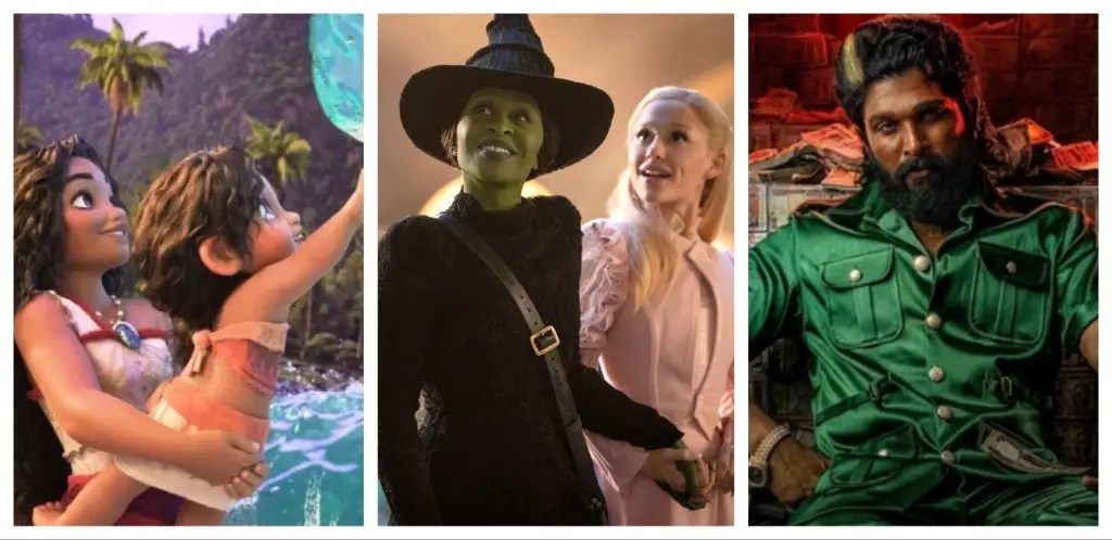 The Impact of Sequels and International Releases on Modern Cinema The Impact of Sequels and International Releases on Modern Cinema