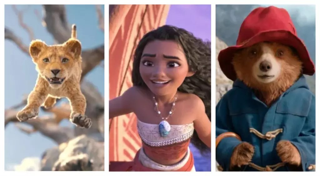 The State of the International Box Office: Trends and Insights The State of the International Box Office: Trends and Insights