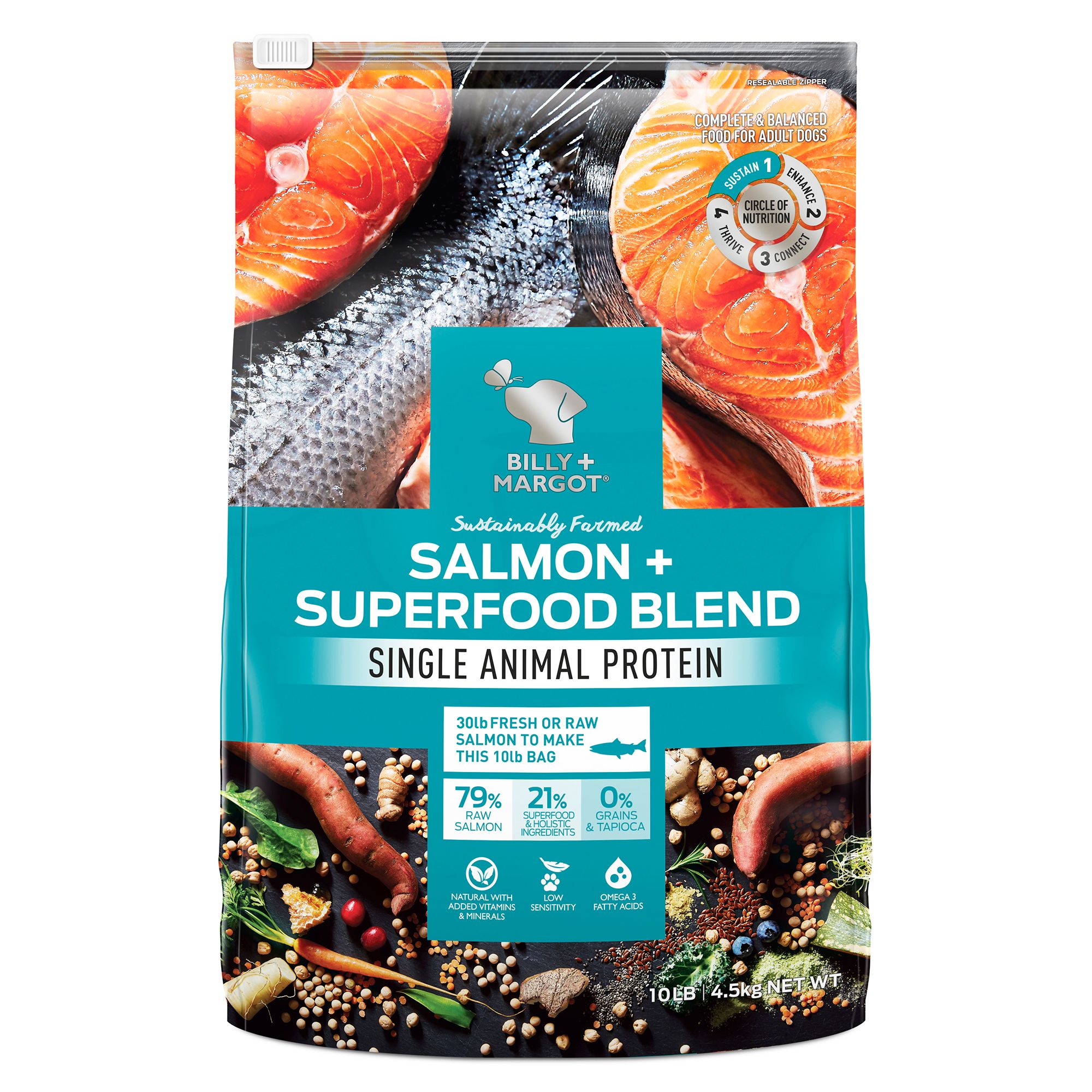Petsmart offers a wide selection of dry kibble for adults, puppies and senior dogs, with ingredients like beef, chicken, salmon, turkey, lamb, sweet potato and more, so that you can give them the complete nutrition they need at every life stage. BILLY + MARGOT Dog Food - Salmon & Superfood Blend, Grain Free, Natural, Raw, Limited Ingredient