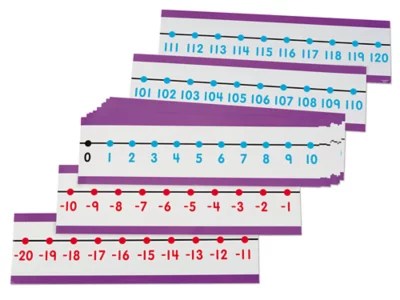 15 printable number line subtracting worksheets. 20 To 120 Write Wipe Number Lines Set Of 14 At Lakeshore Learning