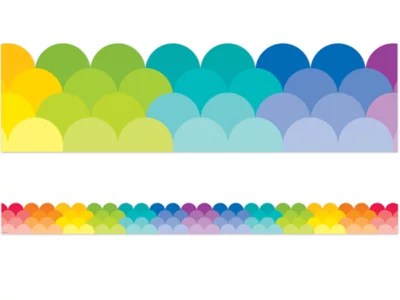 Patrick's day in the classroom this year? 2nd Grade Classroom Theme Decor Ideas Lessons Blendspace