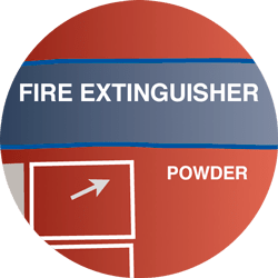 The safety equipment you're required to carry depends on the size of your boat, whether the boat needs to be registered and where you're operating. Safety Equipment Checklist For Boats Safe Skipper Boating Safety Afloat Apps For Phones Tablets