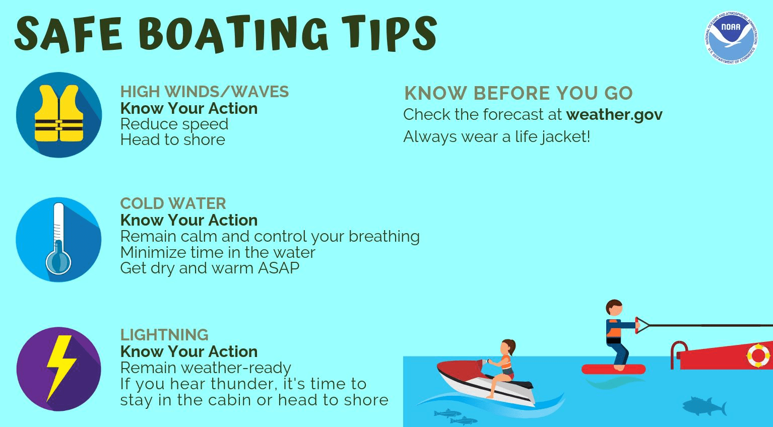 This is why i recommend a pair of moon . Infographic Safe Boating Tips Safety4sea