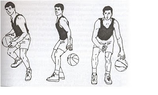 Hook pass ketika ada 2 pemain lawan menghadang anda boleh melakukan teknik hook ini. Dribbling Bola Basket Sahabatselda