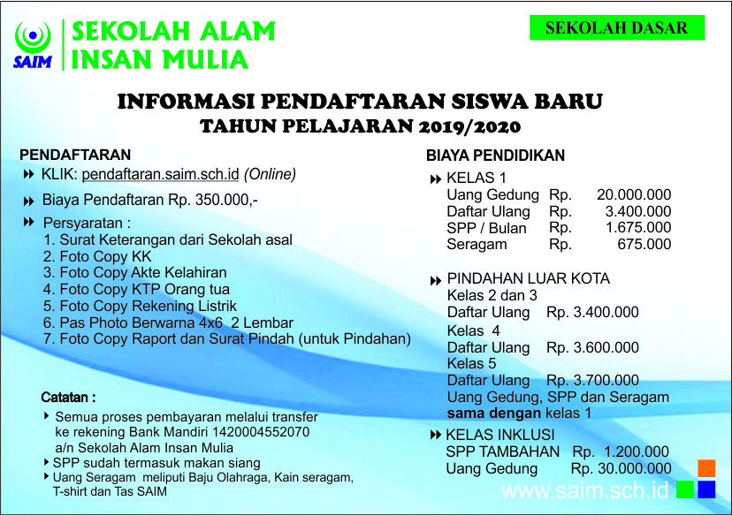 Syarat Masuk Sekolah Dasar Negeri 2018 Kepingin Sekolah