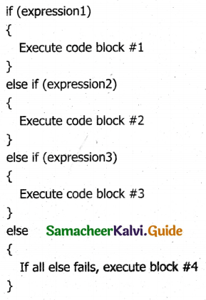 Samacheer Kalvi 11th Computer Applications Guide Chapter 15 Control ...