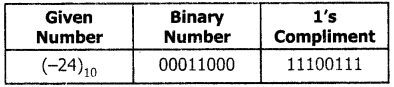 Samacheer Kalvi 11th Computer Applications Guide Chapter 2 Number ...