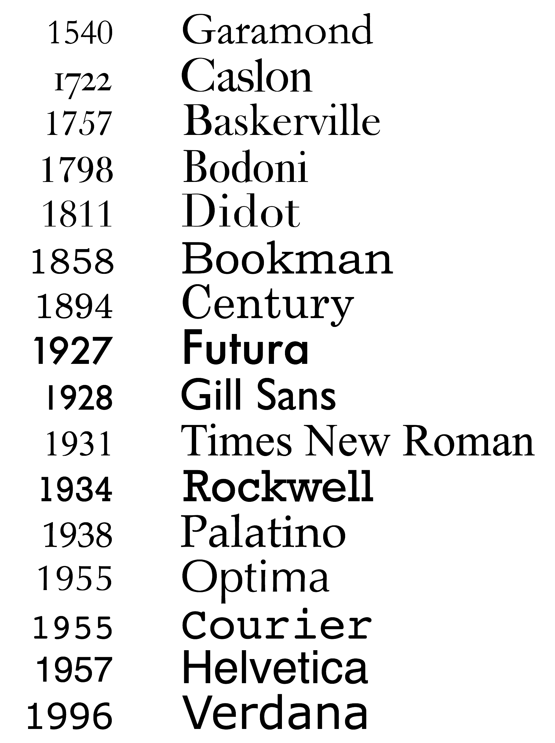 Red And Green Happy Saturday Calligraphy Stroke Wordart