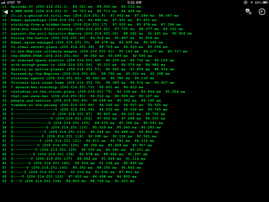 Gambar terkait dengan gambar keren hacker. Pin On Motion Graphics Audio Animation Project