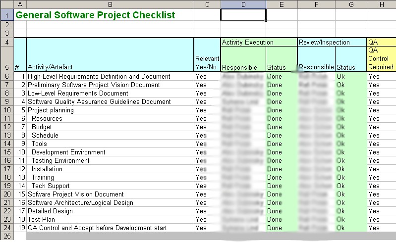 Try it for free now! Iso 9001 Certification For A Software Development Department Sashadu On Software Development