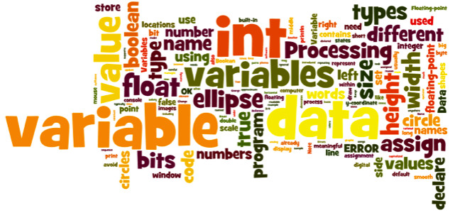 Dan satu variabel terikat yaitu nilai perusahaan. Pengertian Variabel Bebas Dan Terikat