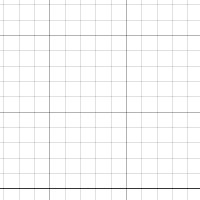 The program also gives you the ability to convert data int. Quadrant 1