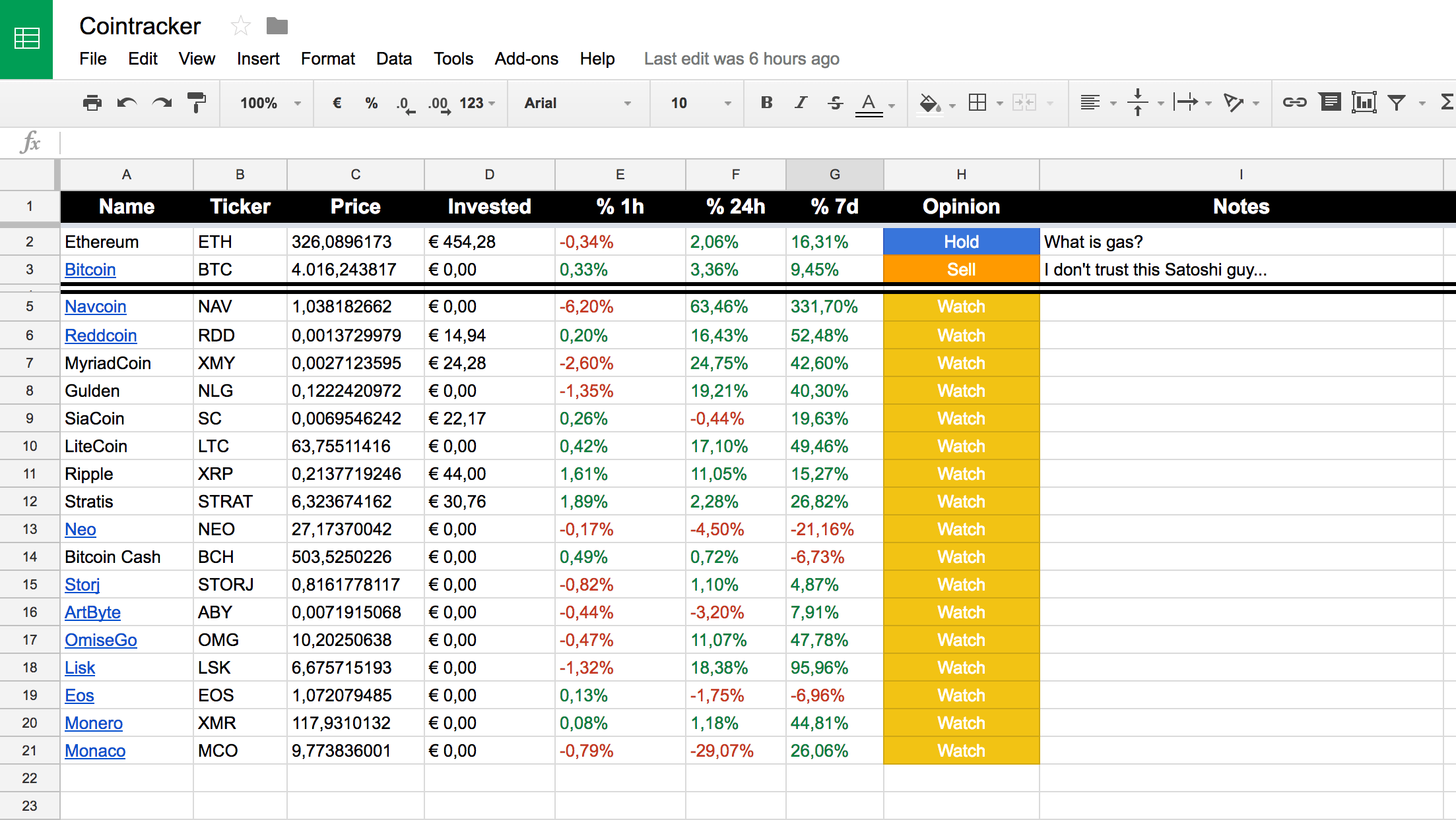 Perfect for holders and hodlers. Track Your Cryptocurrency Portfolio With Google Spreadsheets Savjee Be