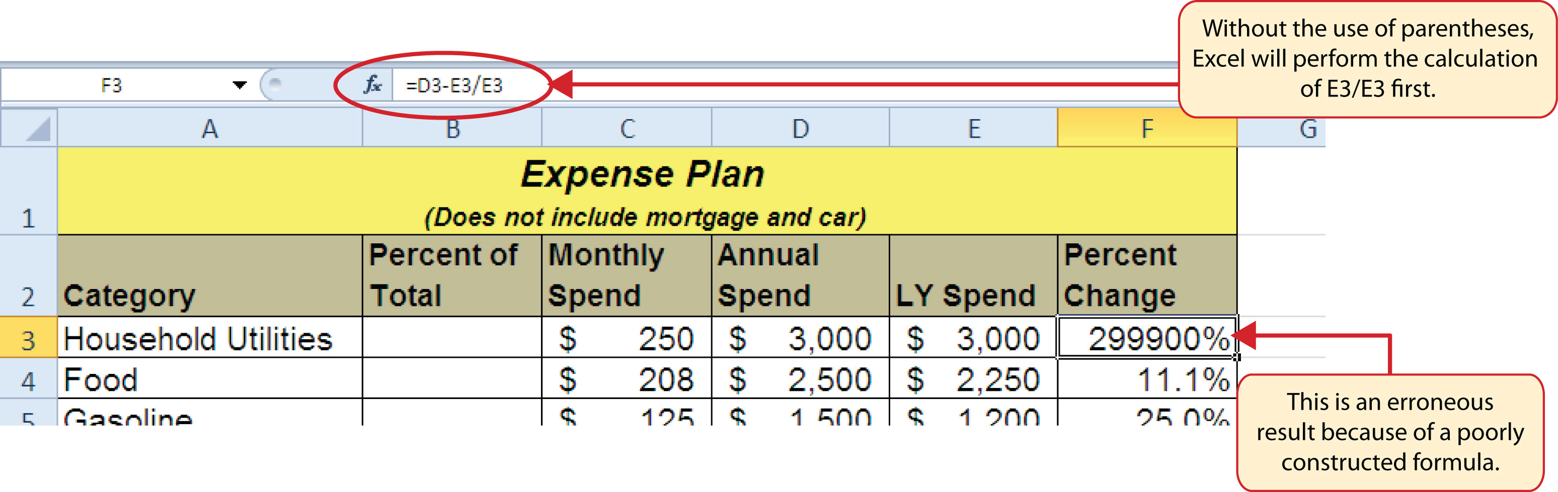 Present Value Calculation In Excel