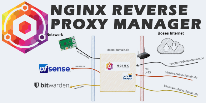 Best Eyeliner for Round Eyes Tips and Tricks for a Dramatic Look Best Eyeliner for Round Eyes Tips and Tricks for a Dramatic Look