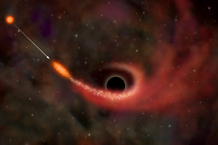 Close to me no matter. How can we see black holes? | ScienceBlogs